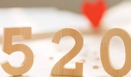 2018爱情数字什么意思？